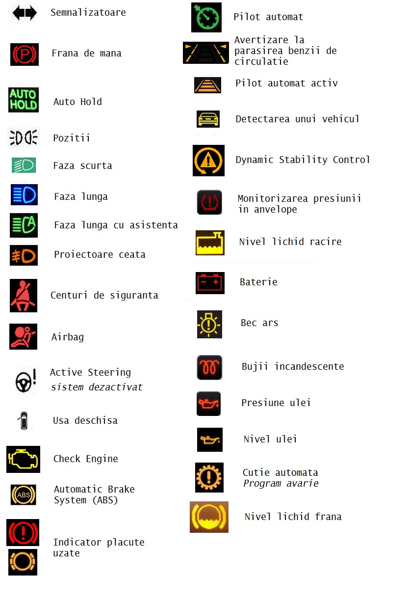 simboluri